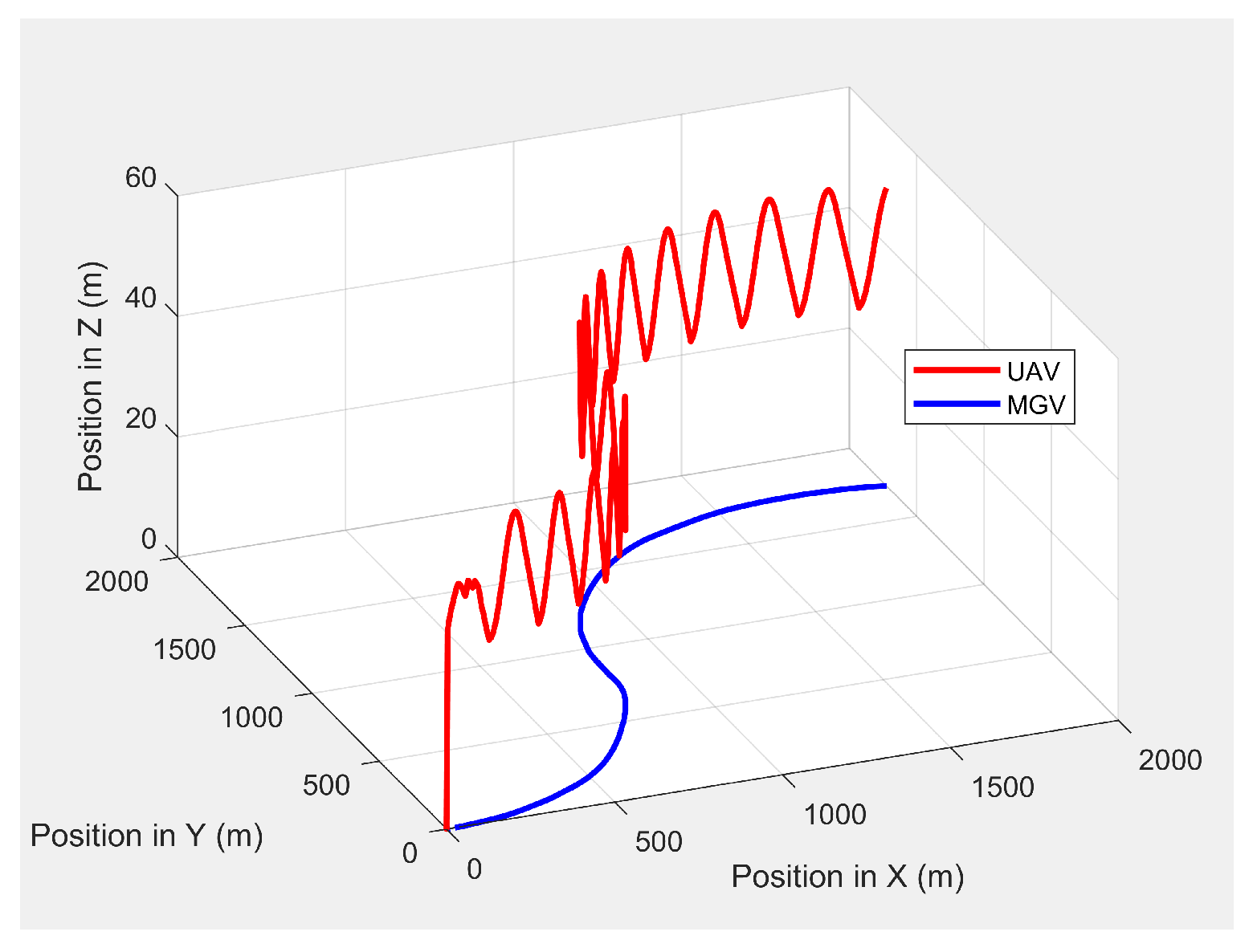 Sensors 21 04595 g017