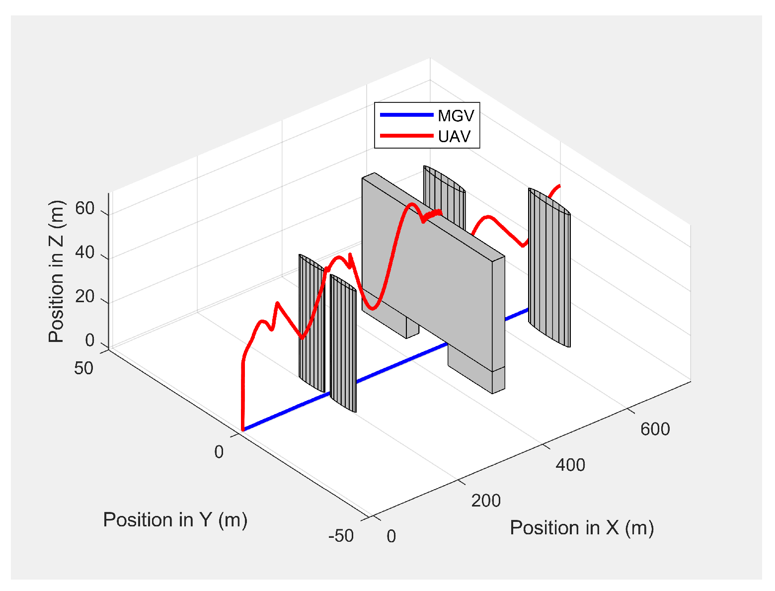 Sensors 21 04595 g019