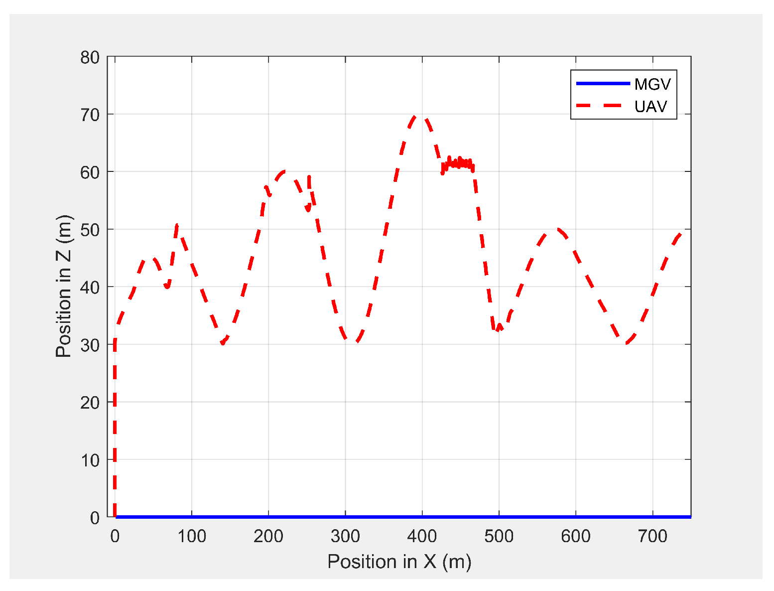 Sensors 21 04595 g020