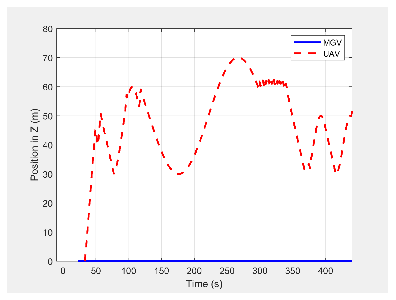Sensors 21 04595 g022