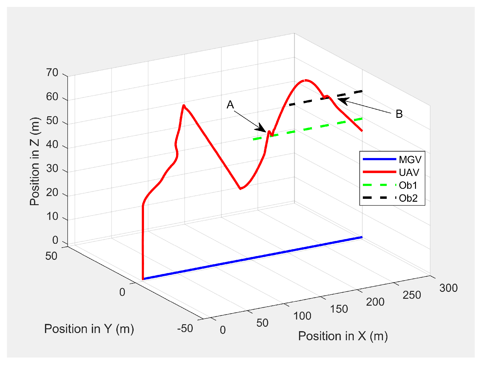 Sensors 21 04595 g023