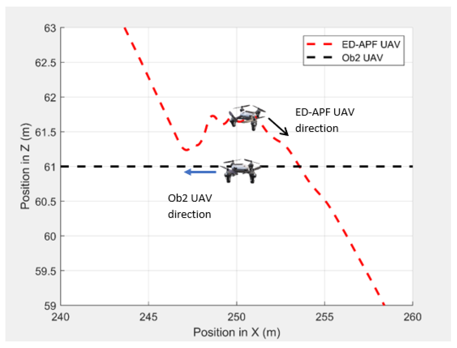 Sensors 21 04595 g026