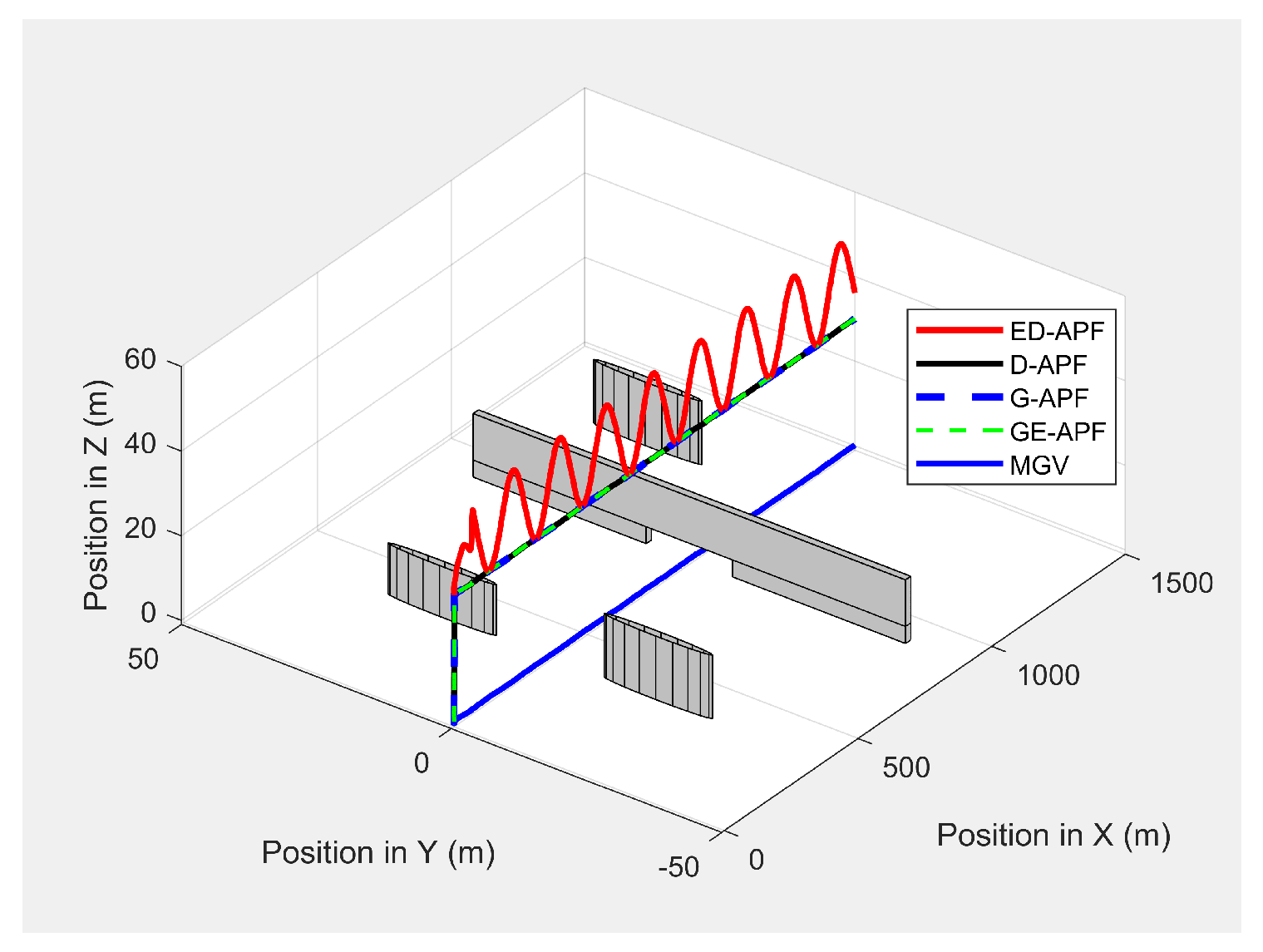 Sensors 21 04595 g030
