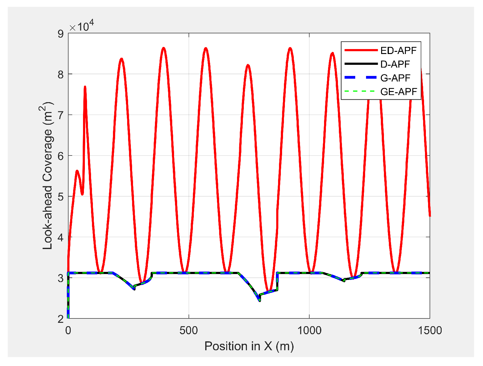 Sensors 21 04595 g033