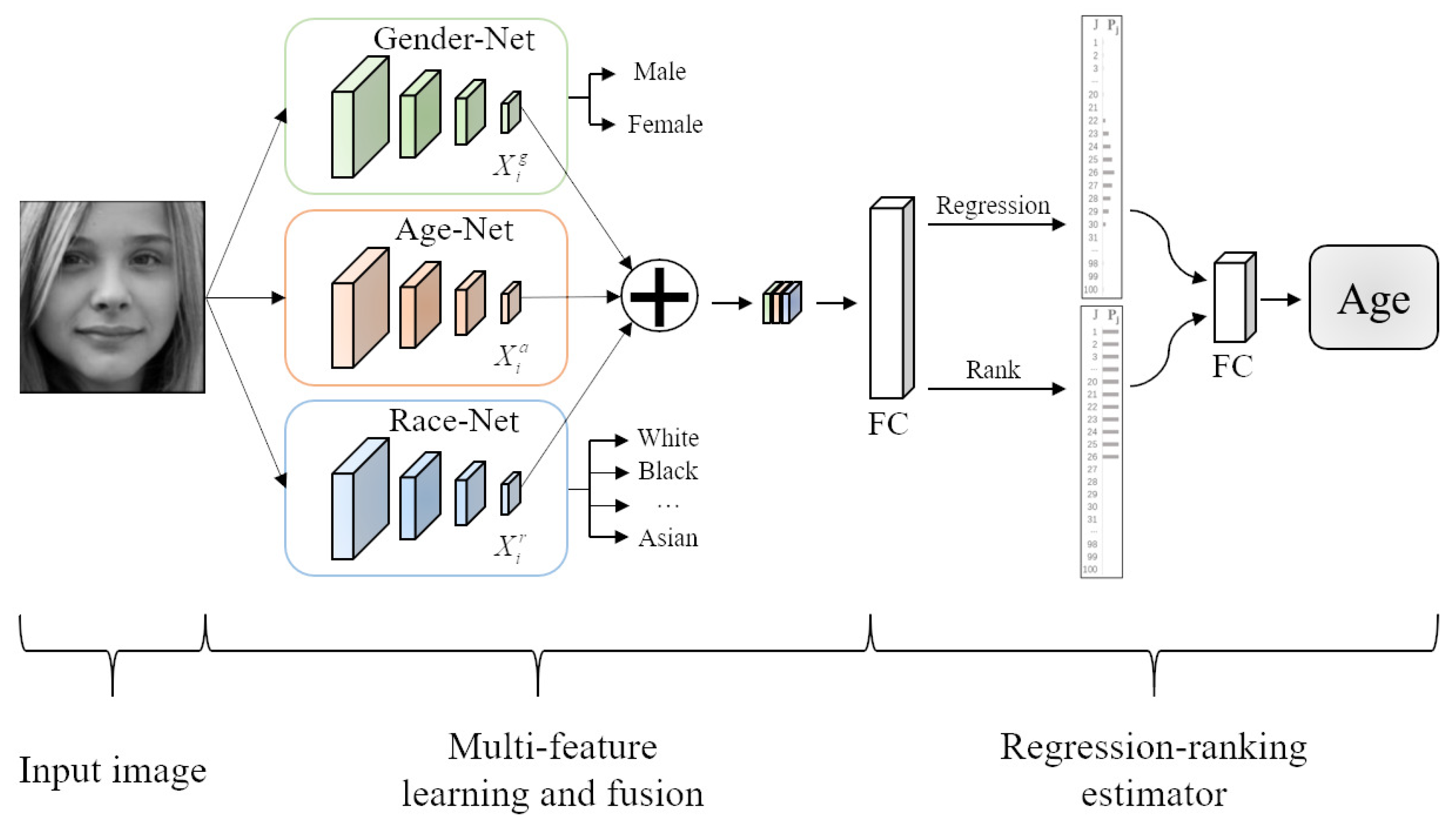 Sensors 21 04597 g002