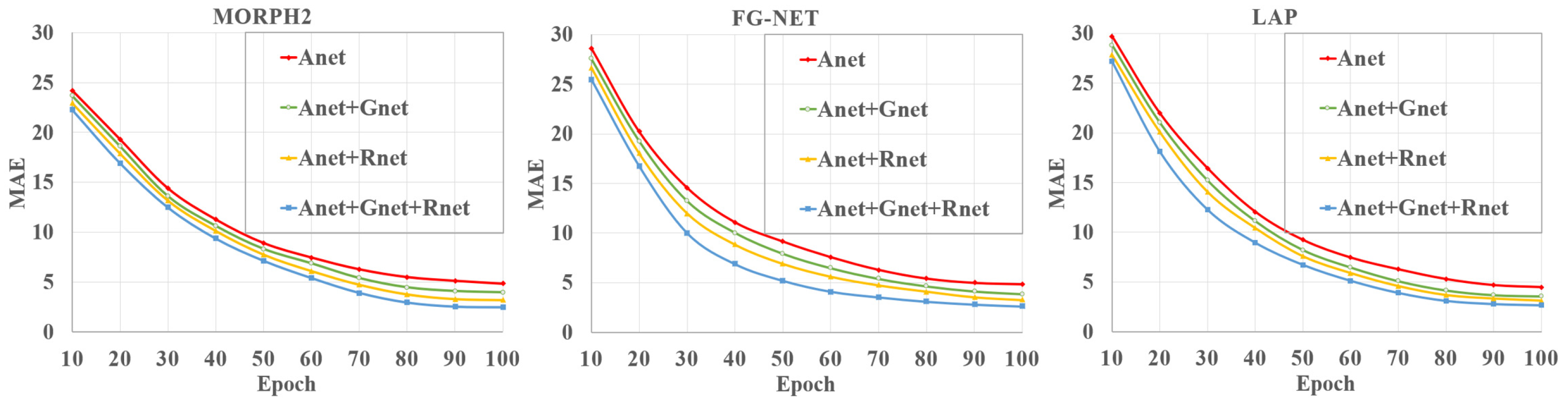Sensors 21 04597 g005