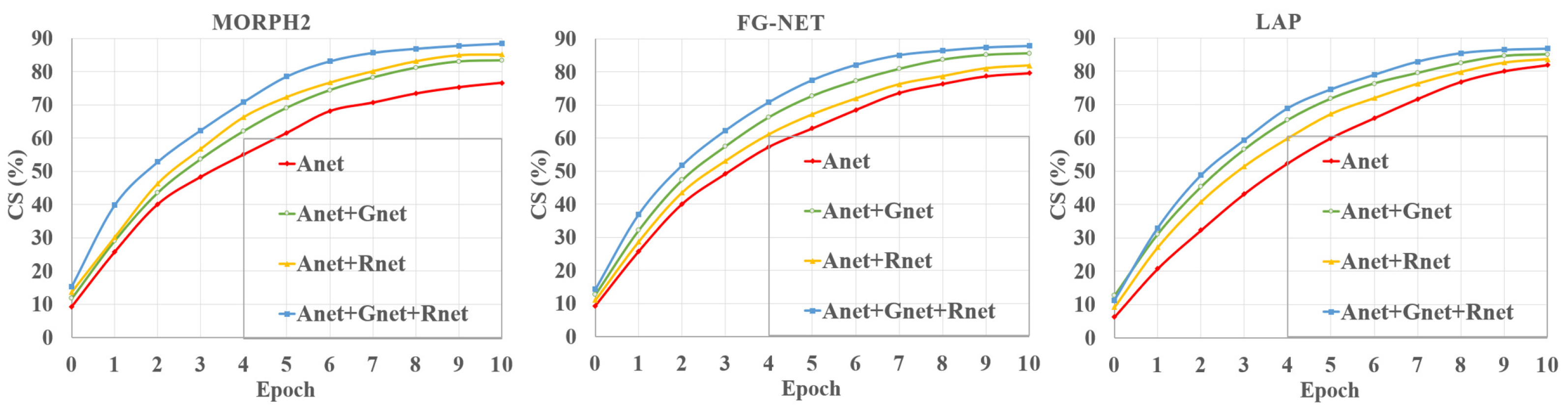Sensors 21 04597 g006