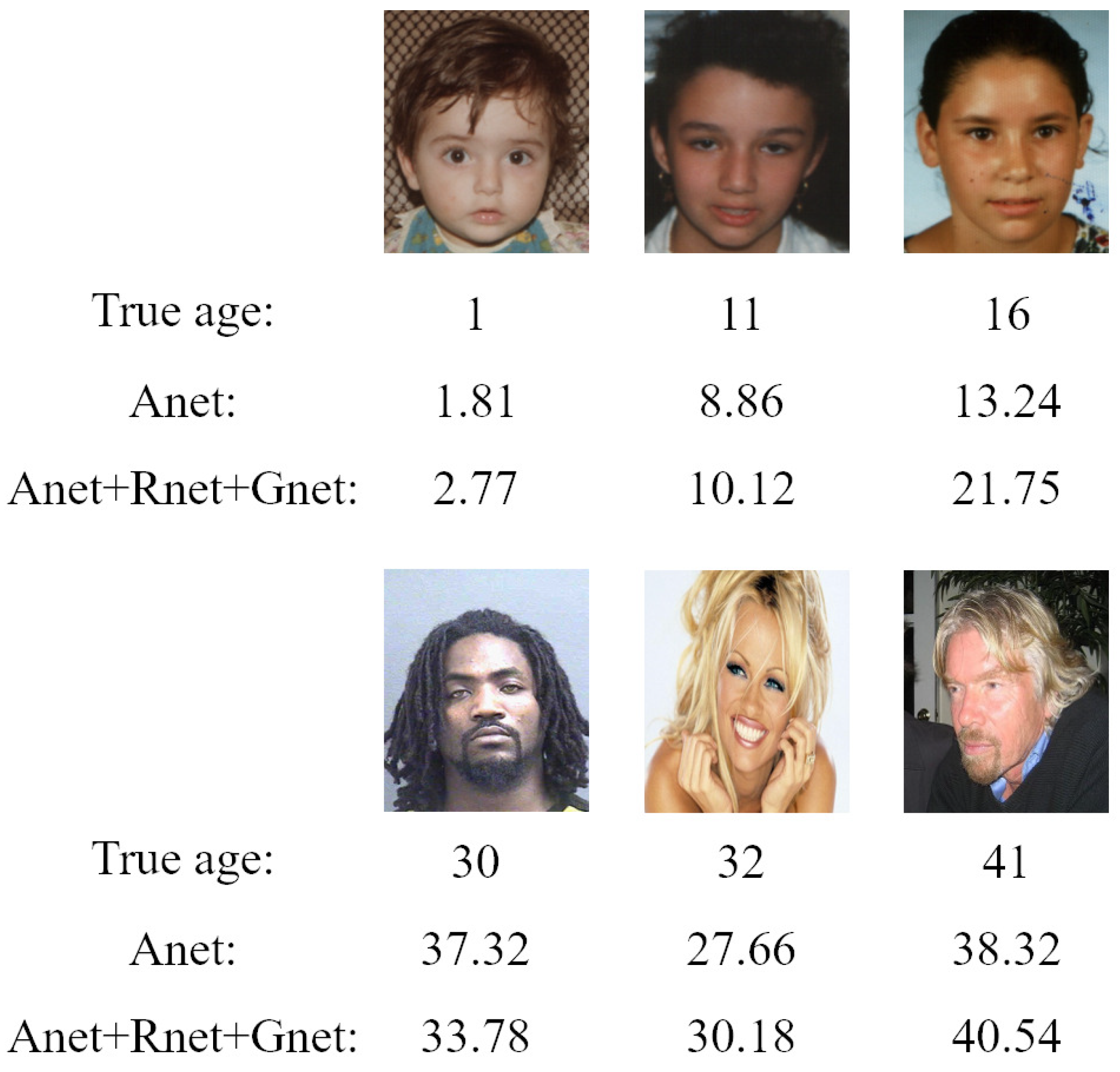 Sensors 21 04597 g007