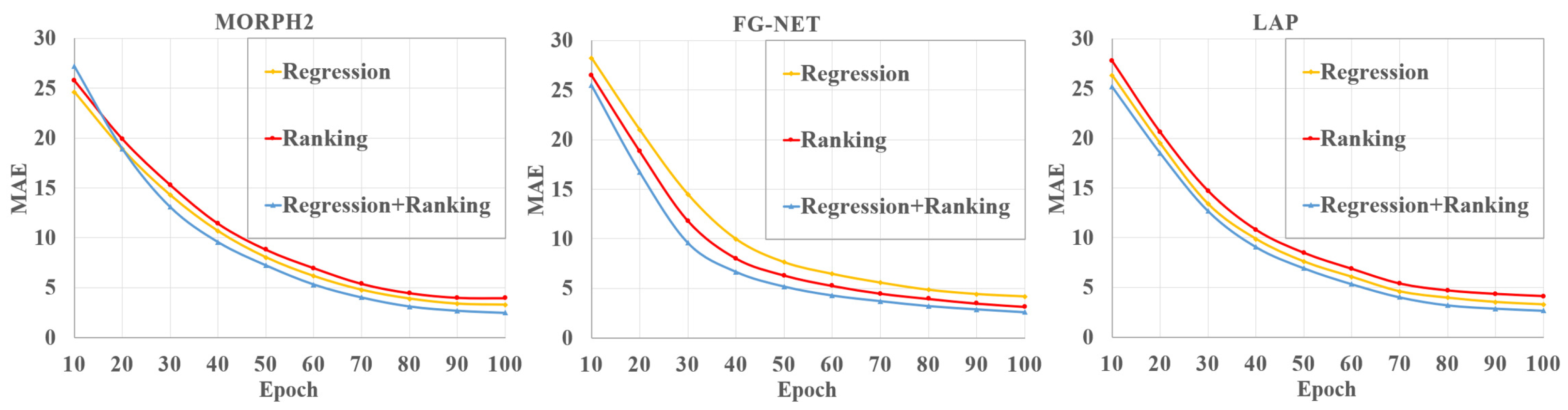 Sensors 21 04597 g008