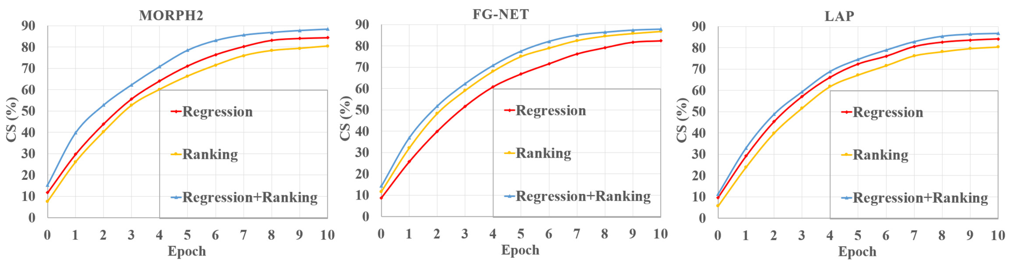 Sensors 21 04597 g009