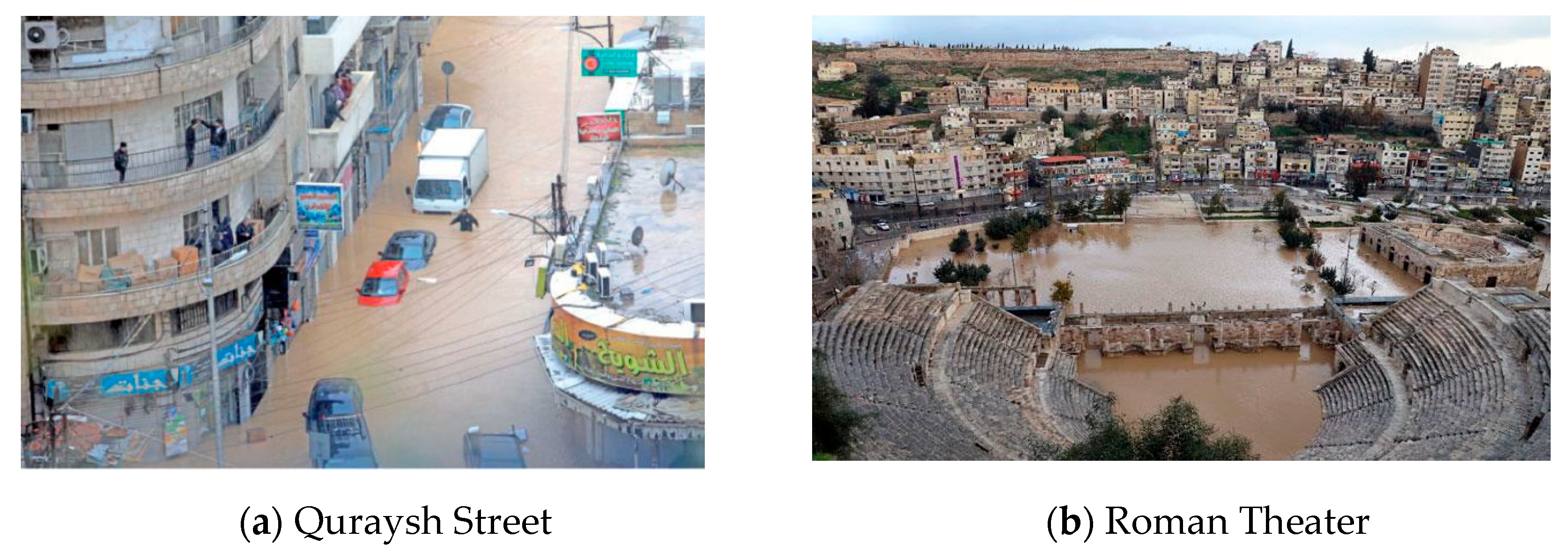 Sensors 21 04598 g005