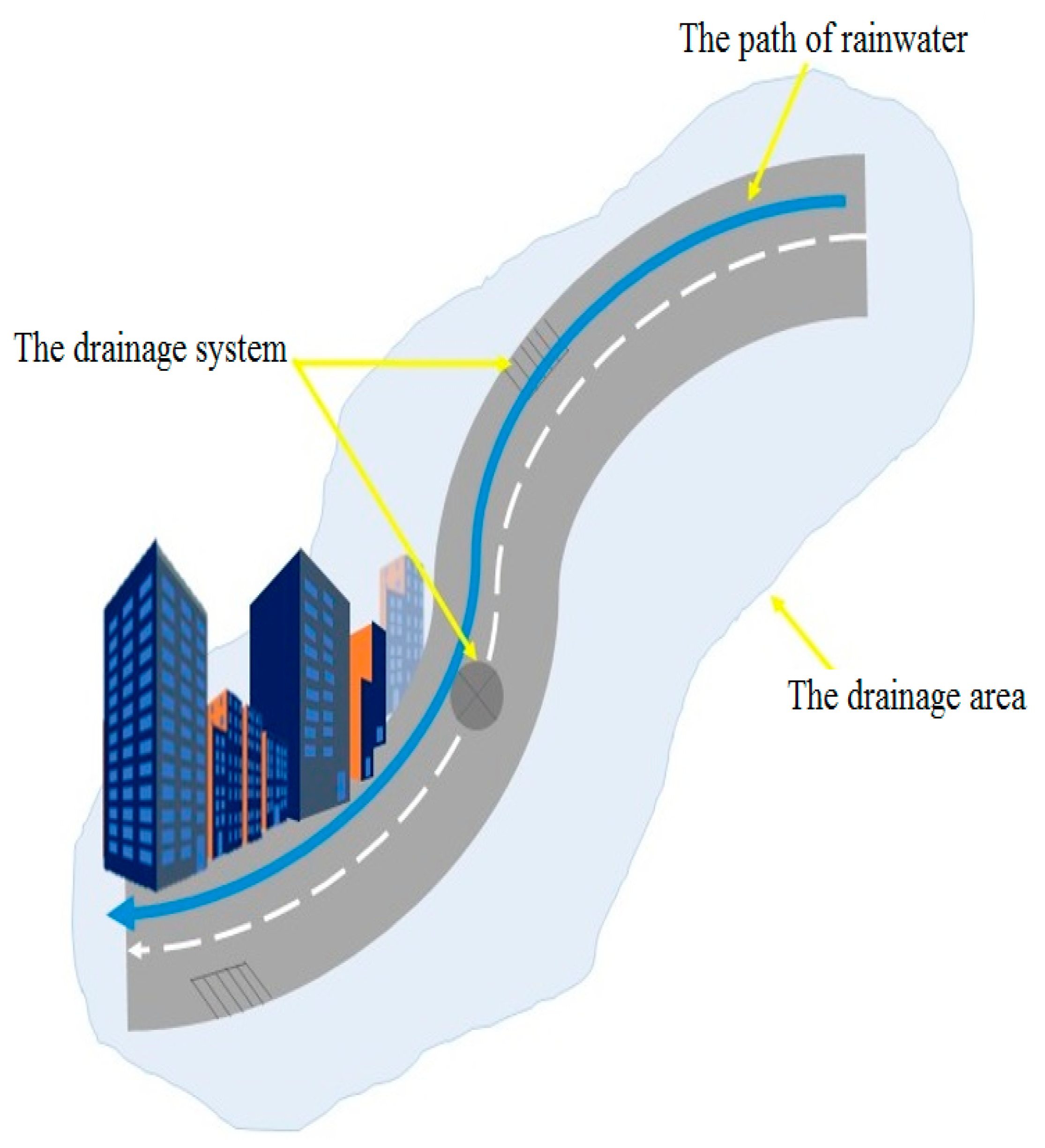 Sensors 21 04598 g006
