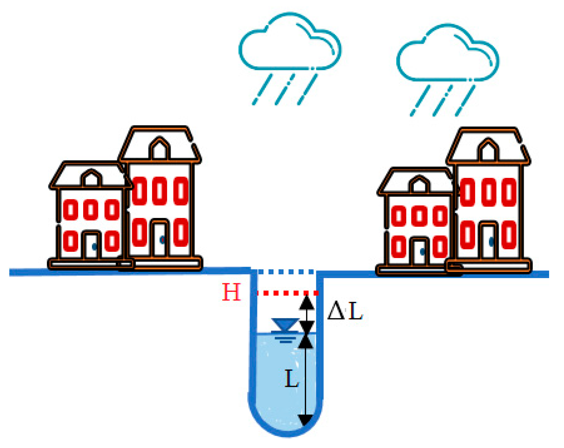 Sensors 21 04598 g007