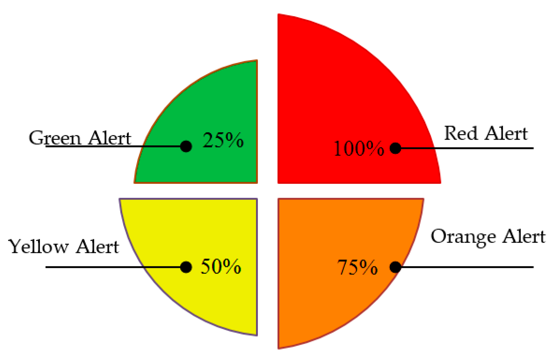 Sensors 21 04598 g010