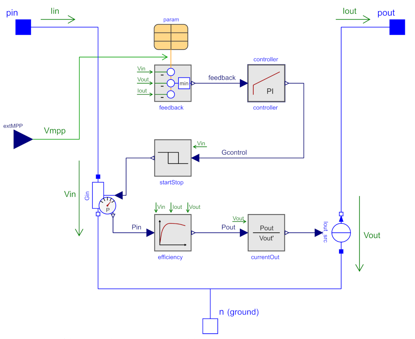 Sensors 21 04599 g002