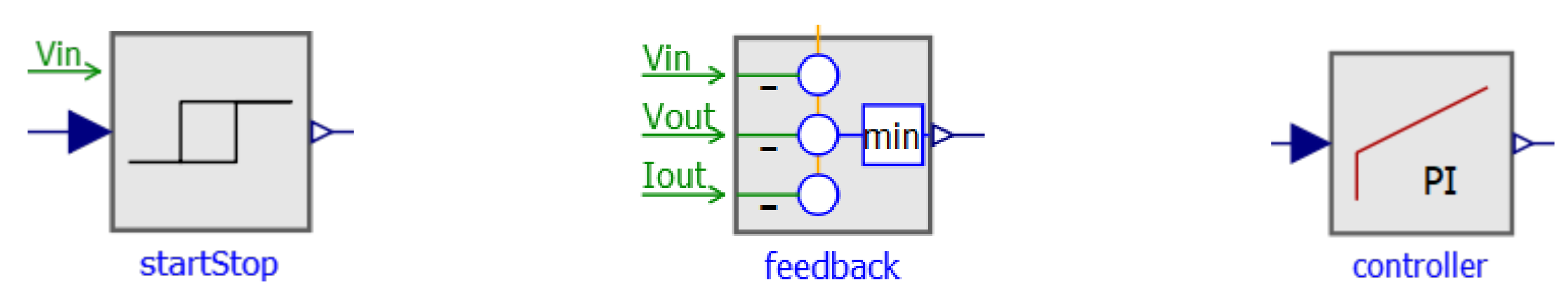 Sensors 21 04599 g006