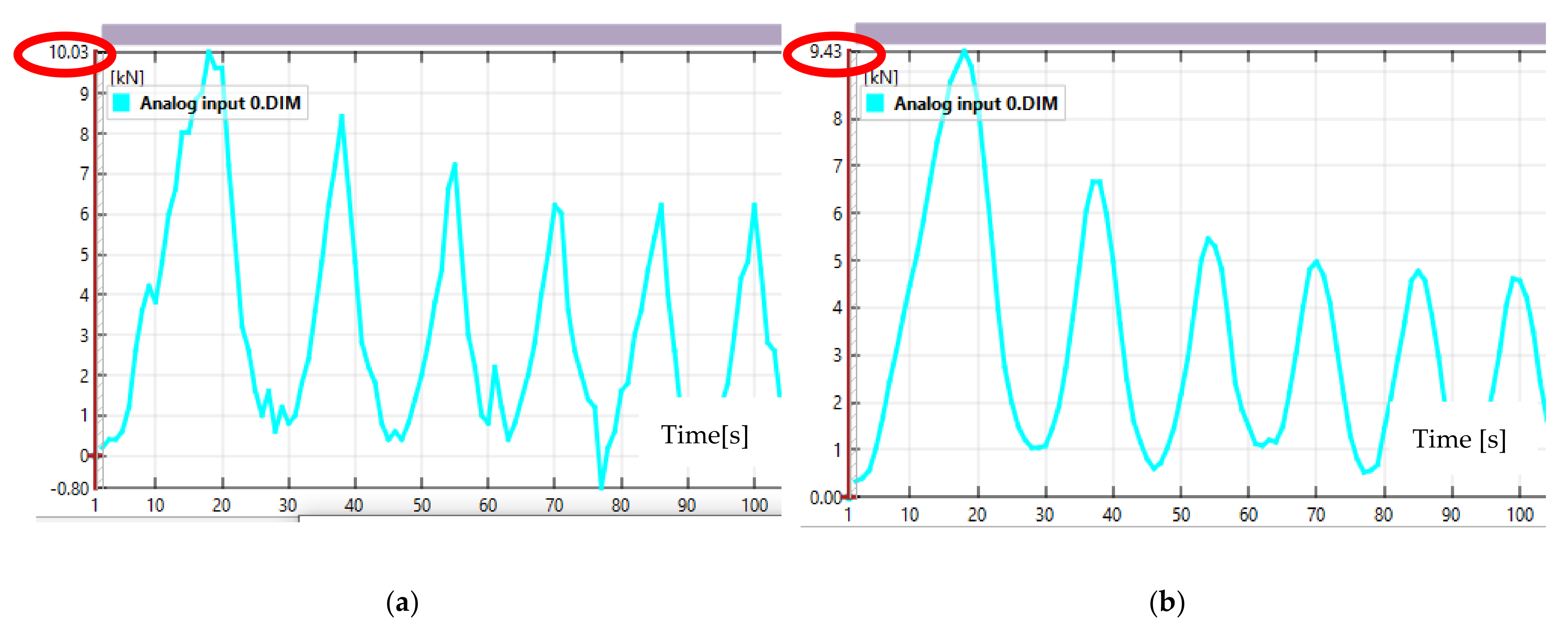 Sensors 21 04600 g007