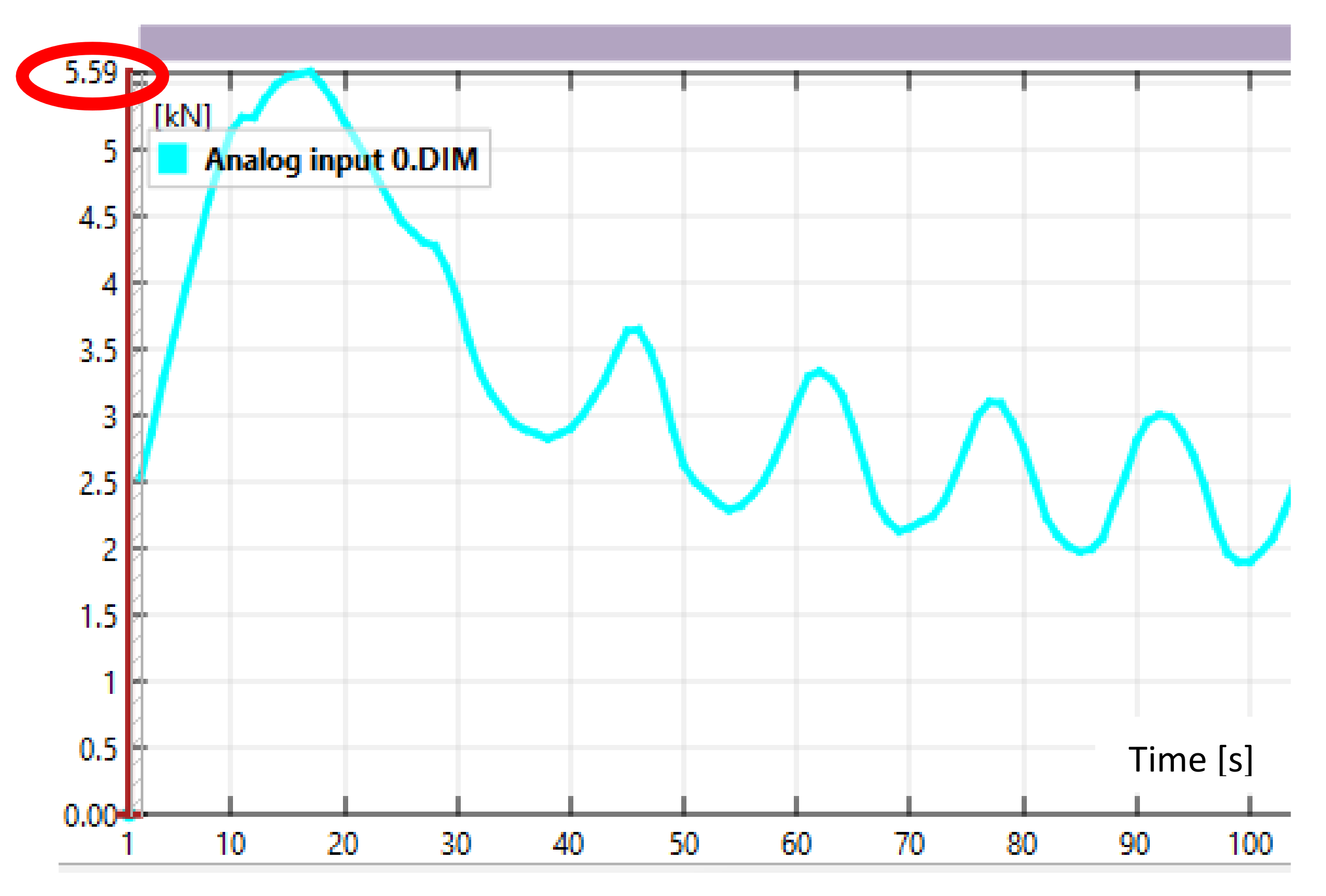 Sensors 21 04600 g008