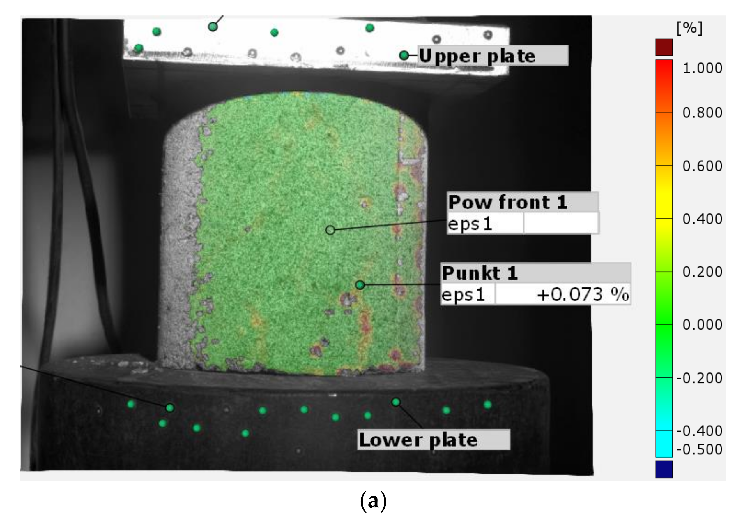 Sensors 21 04600 g010a