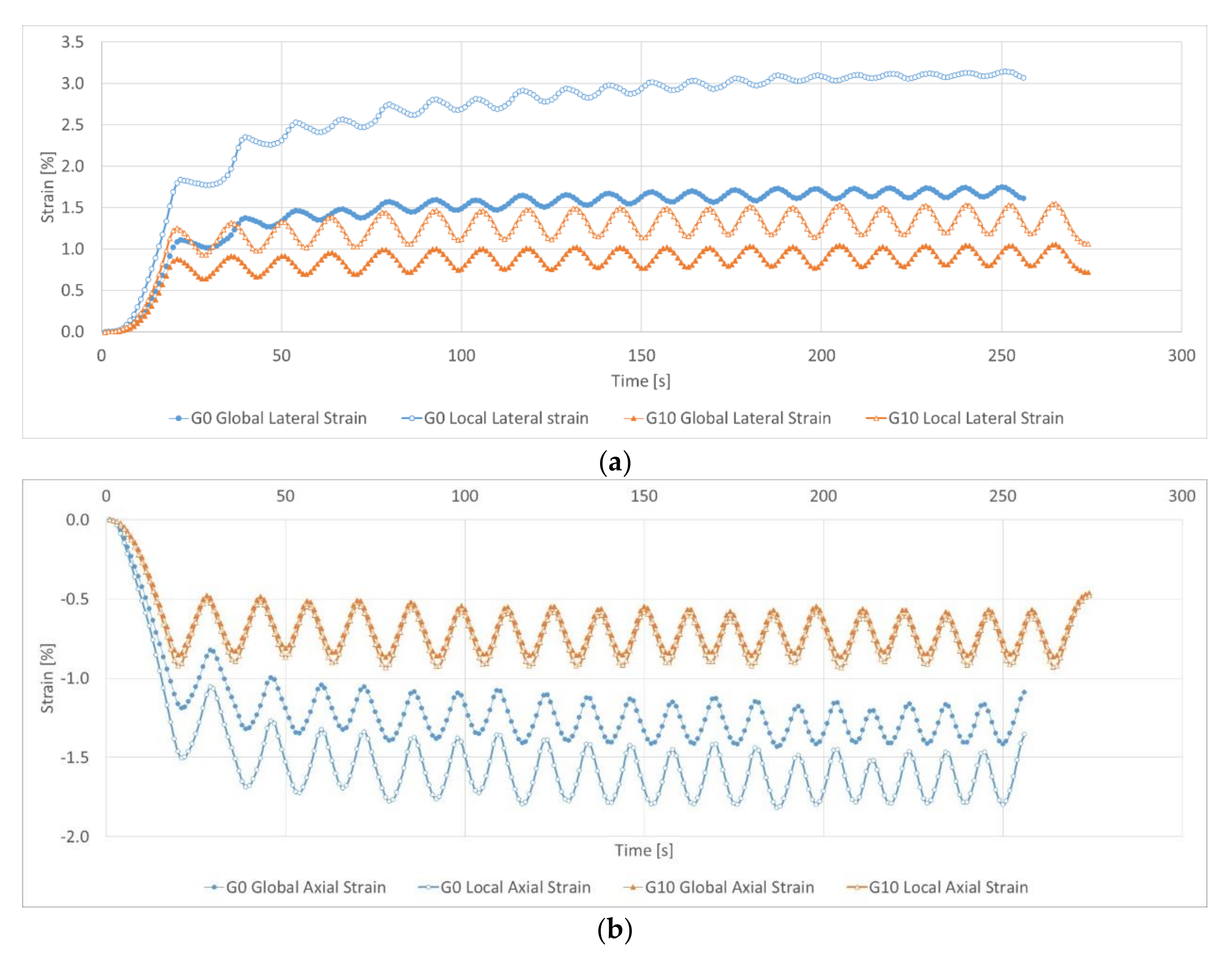Sensors 21 04600 g013
