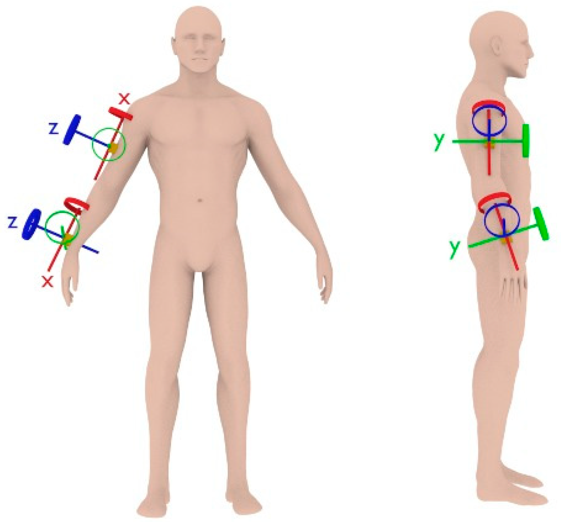 Sensors 21 04601 g001