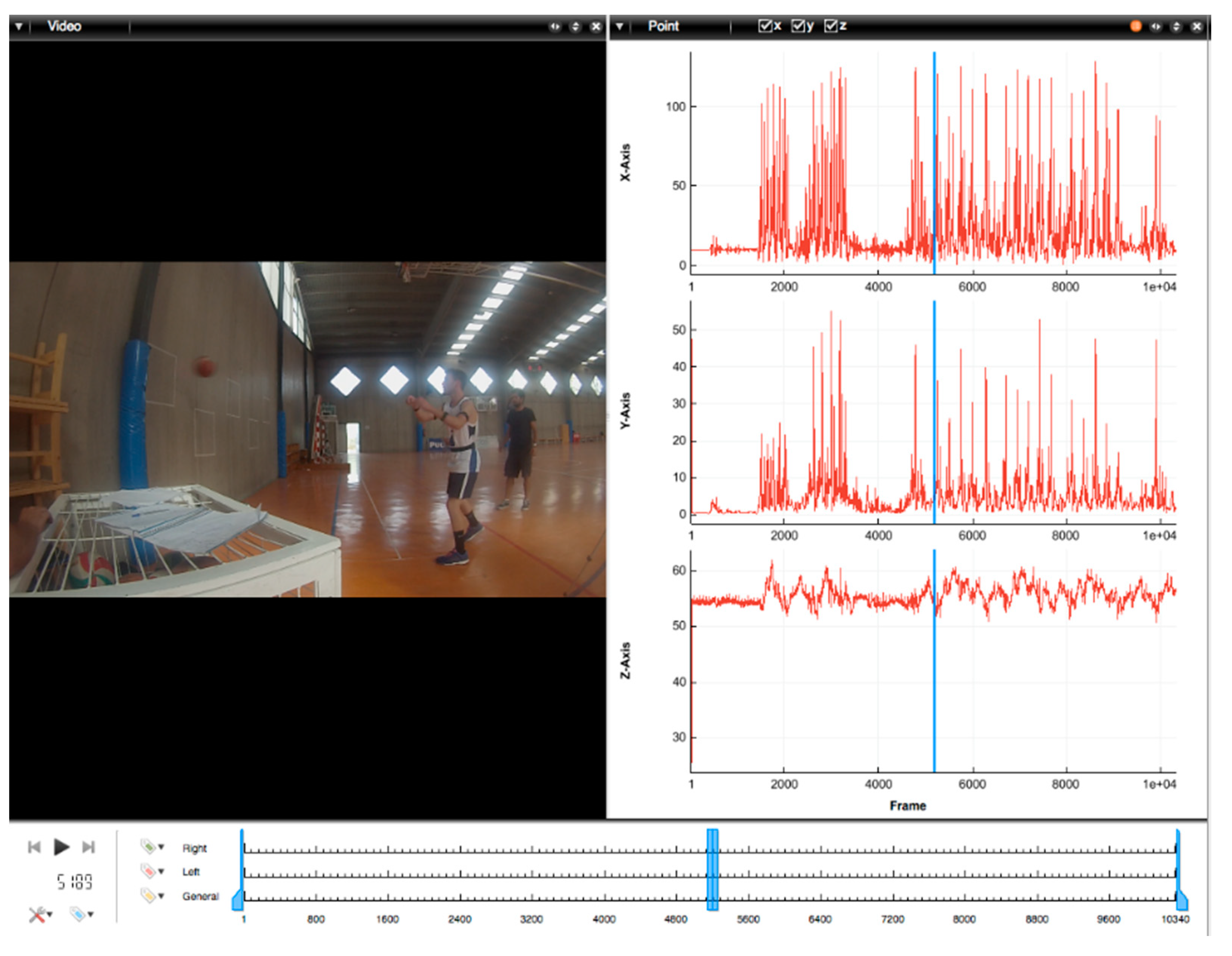 Sensors 21 04601 g003