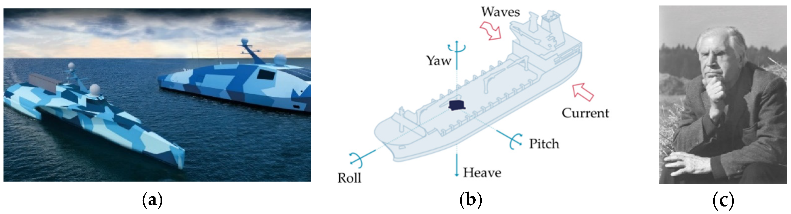 Sensors 21 04603 g001