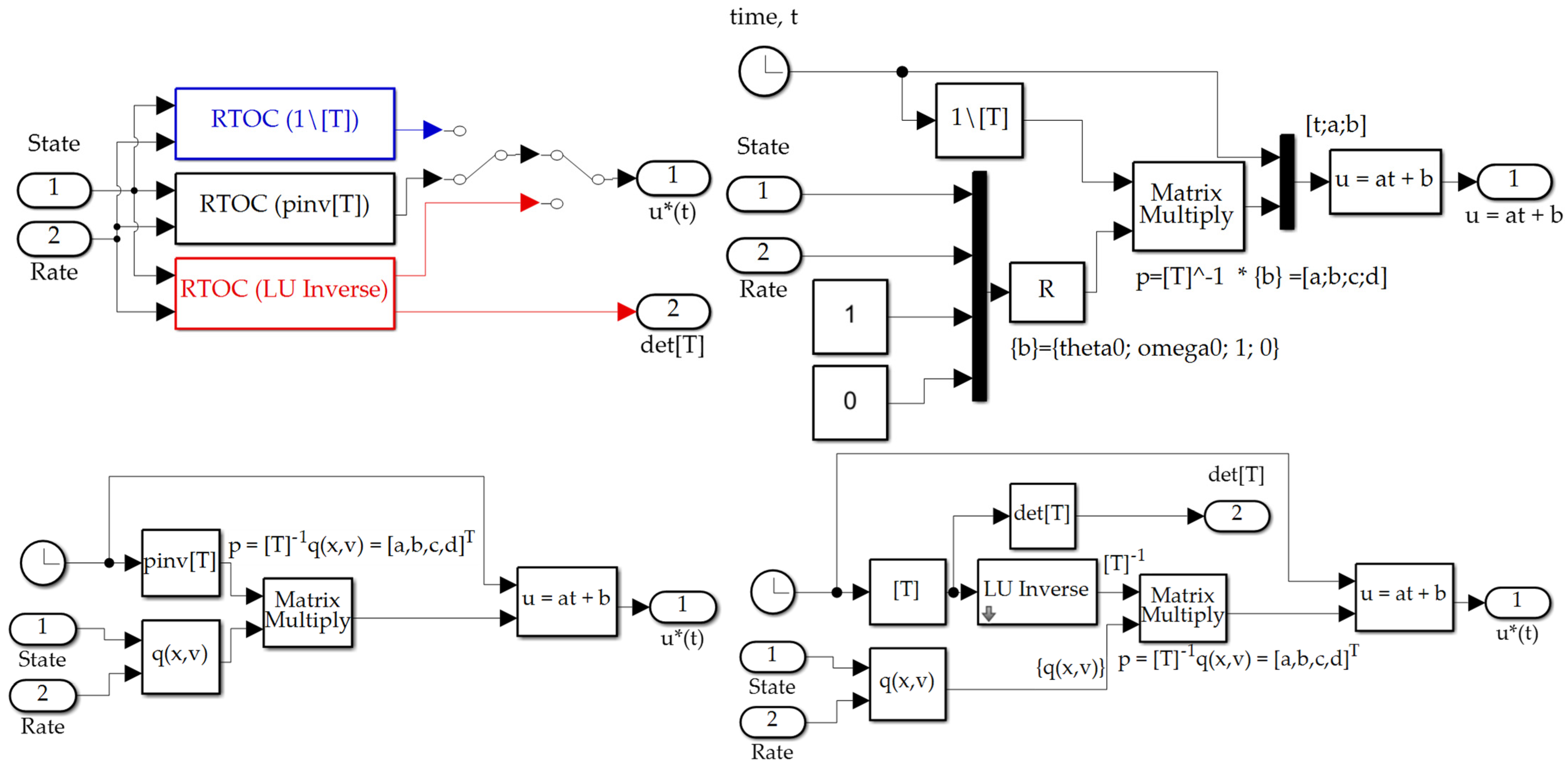 Sensors 21 04603 g005
