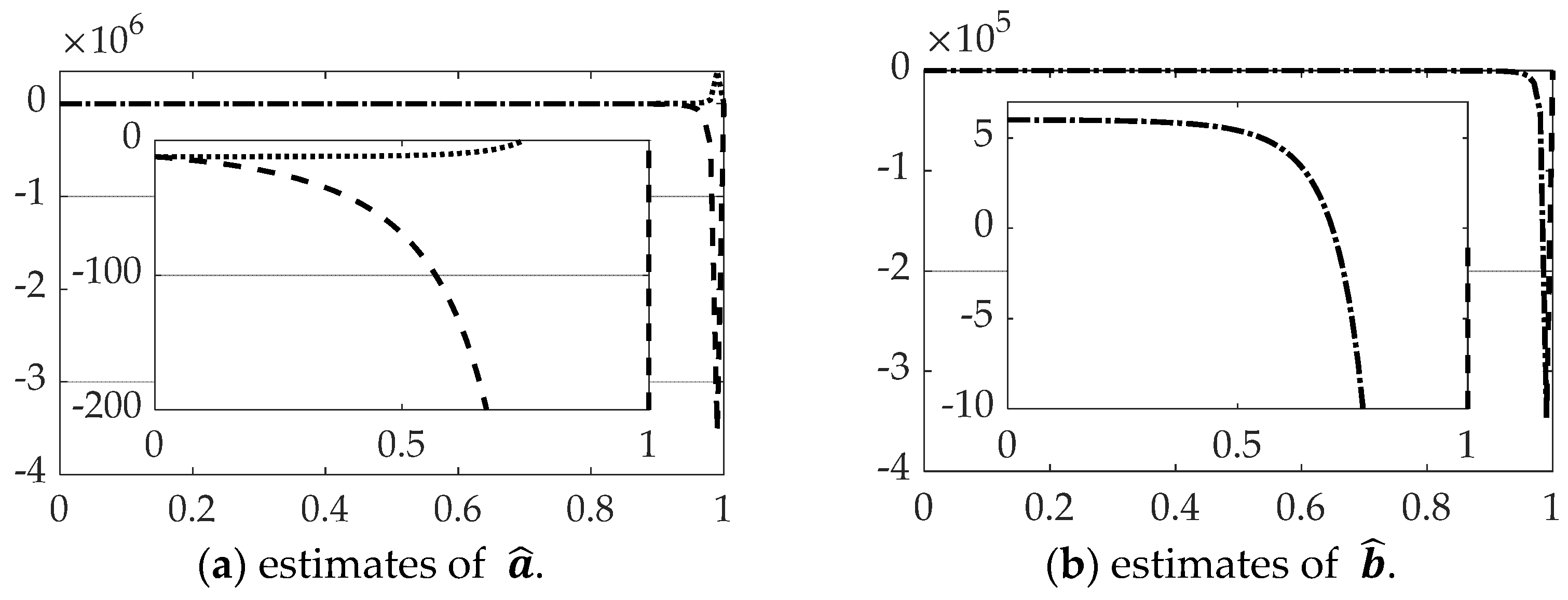 Sensors 21 04603 g008
