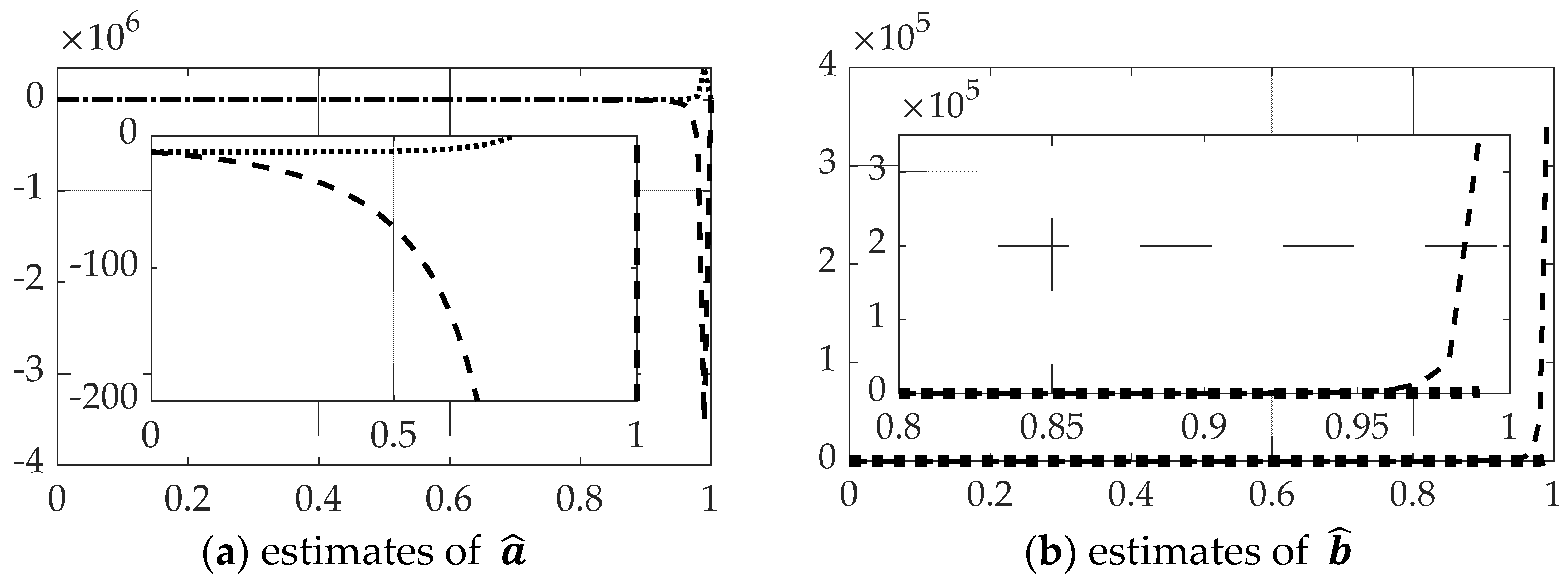 Sensors 21 04603 g012