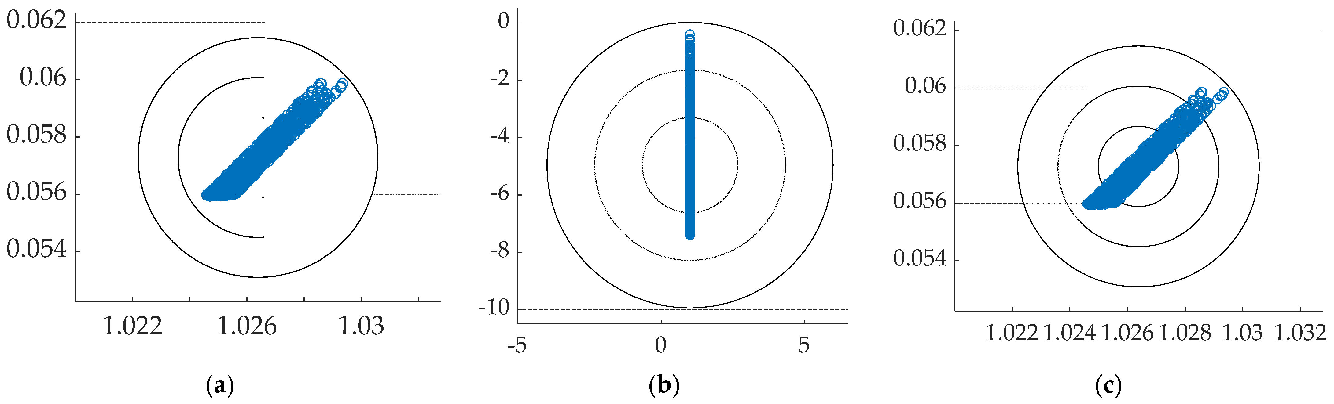 Sensors 21 04603 g013