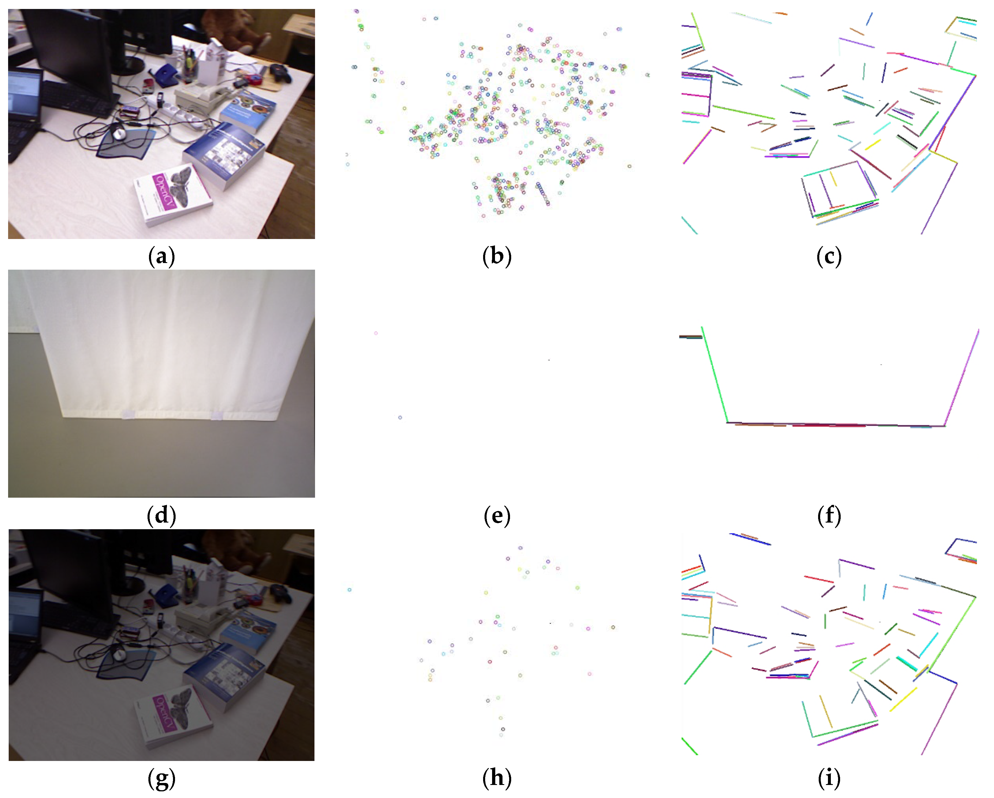 Sensors 21 04604 g002