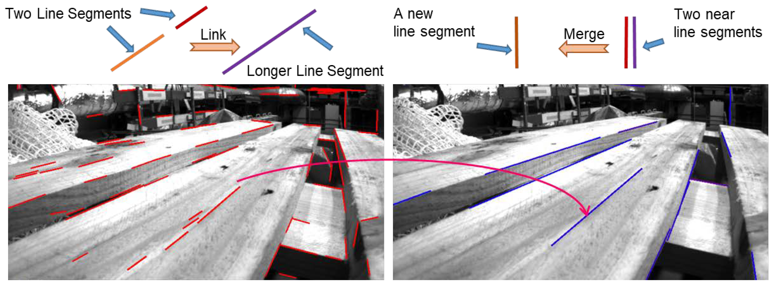 Sensors 21 04604 g007