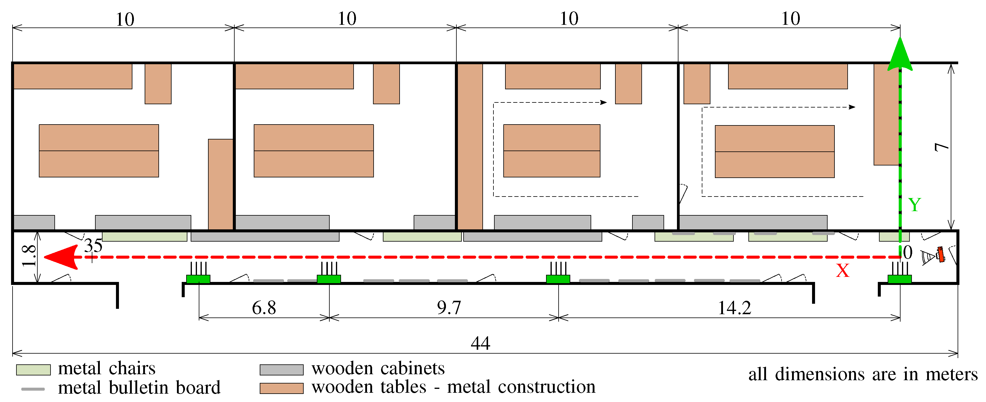 Sensors 21 04605 g003