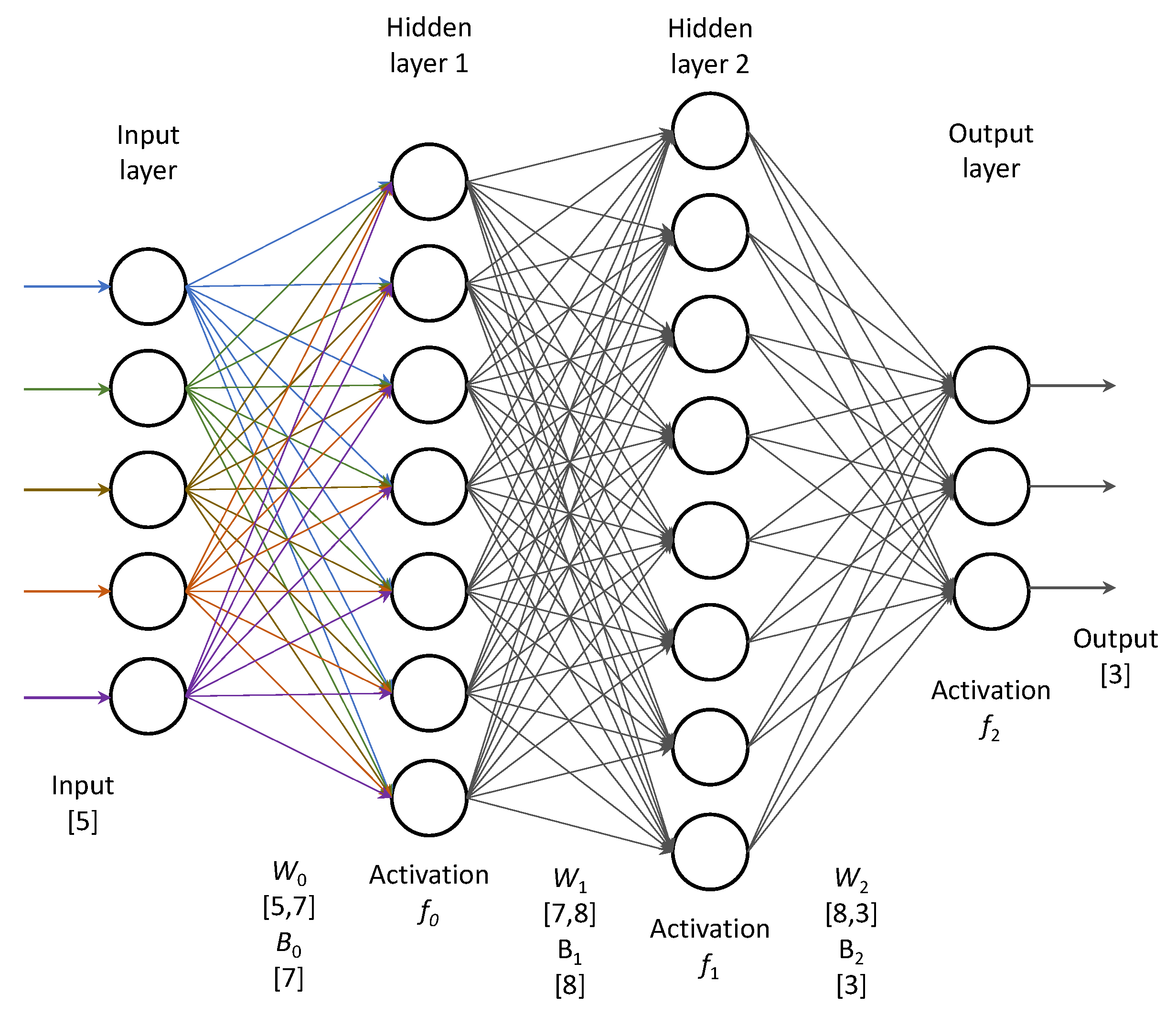 Sensors 21 04605 g013
