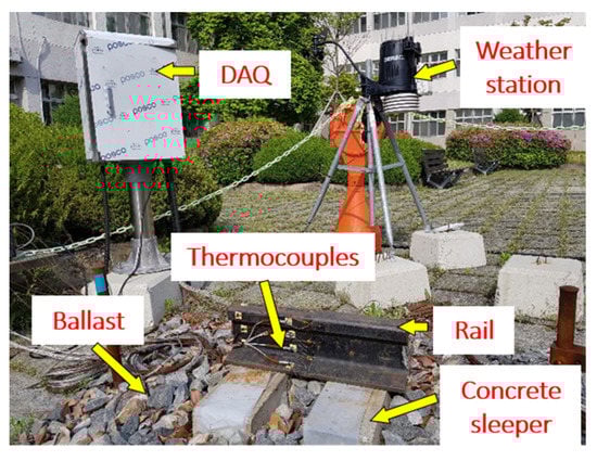 Sensors 21 04606 g0a1 550