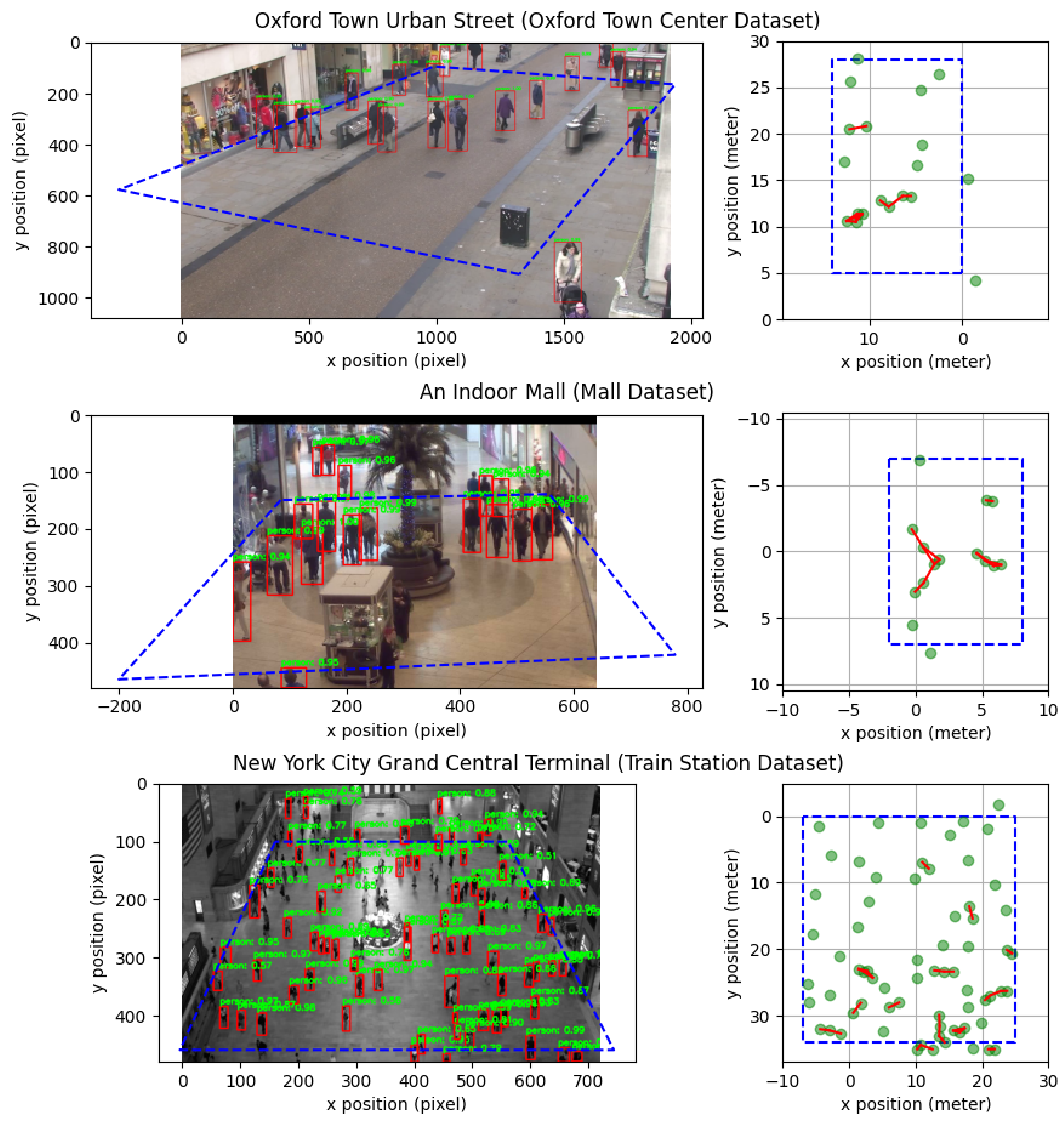 Sensors 21 04608 g003