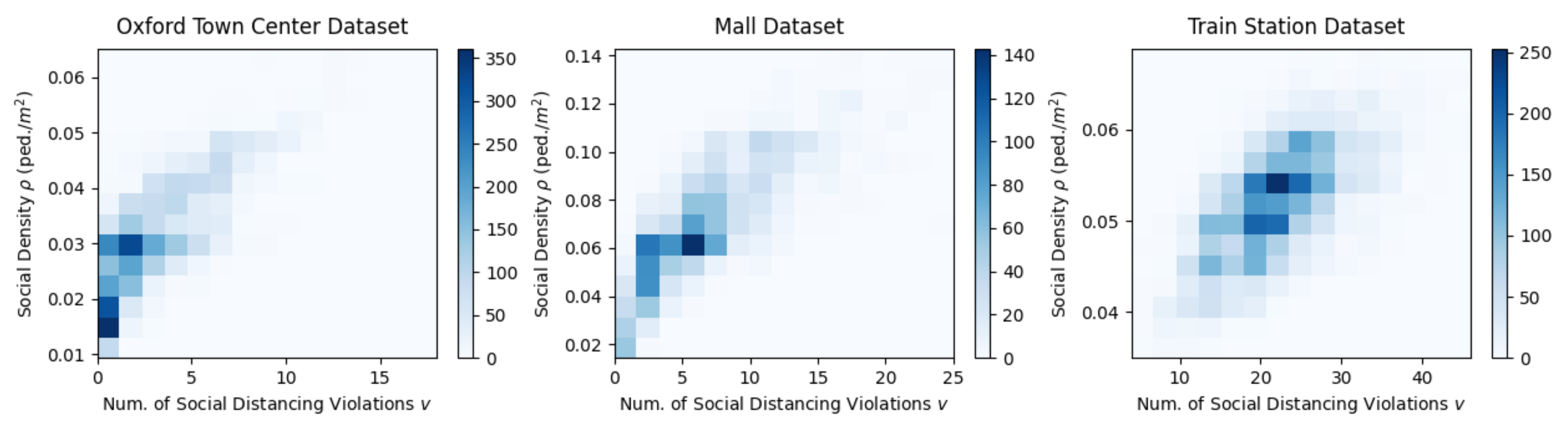 Sensors 21 04608 g005