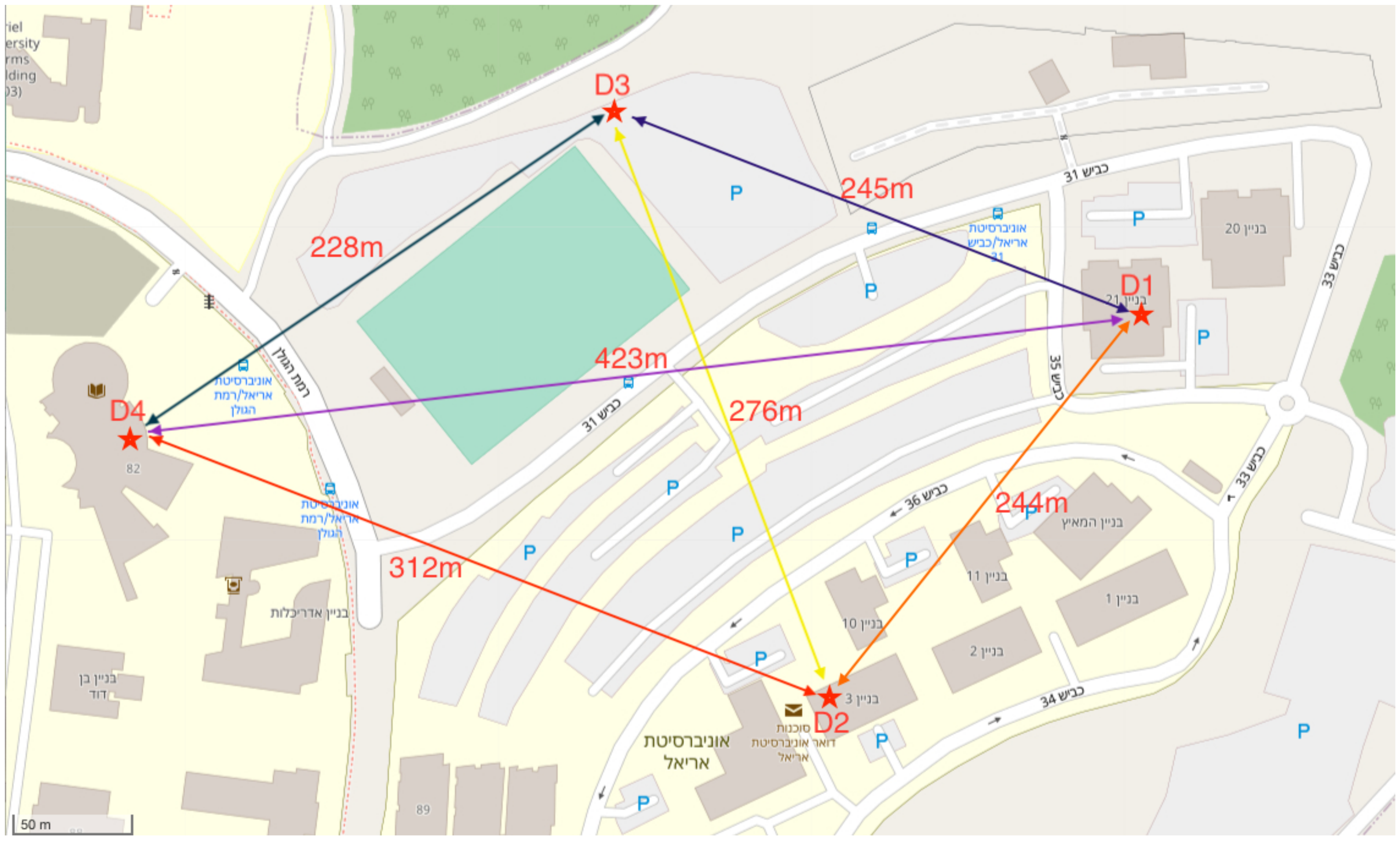 Sensors 21 04610 g008
