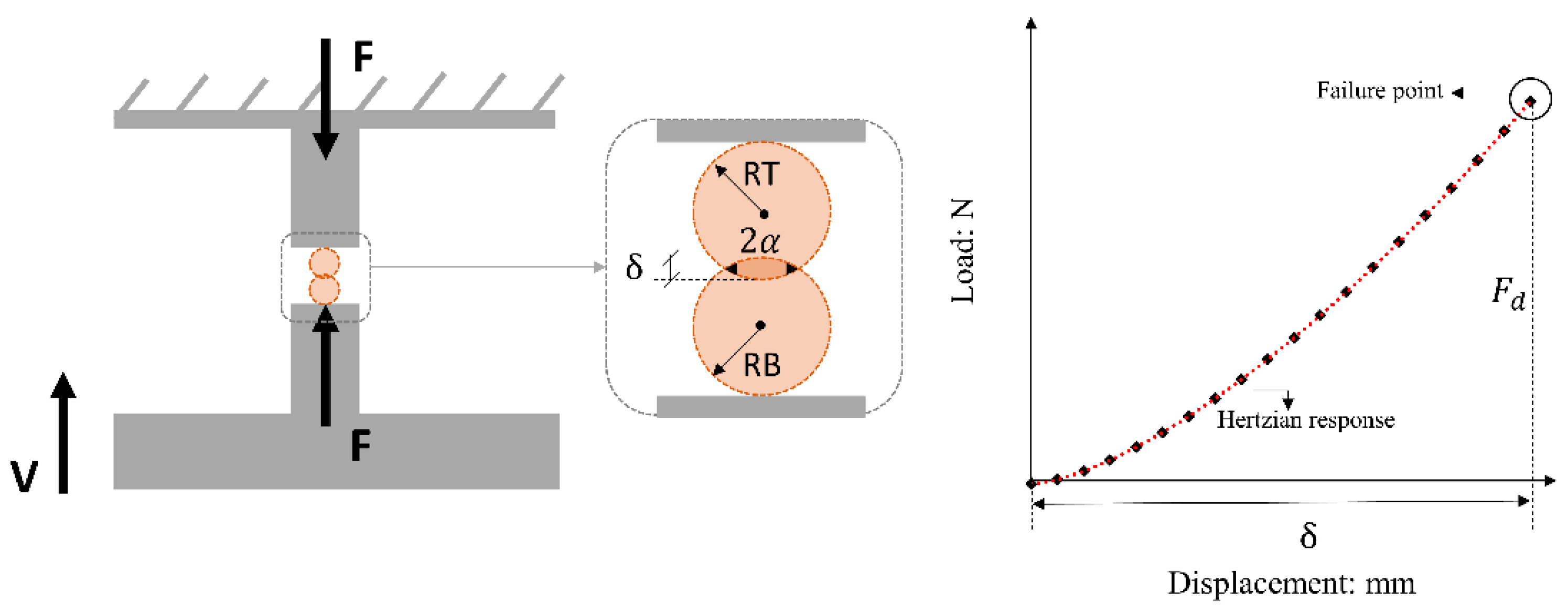 Sensors 21 04611 g001