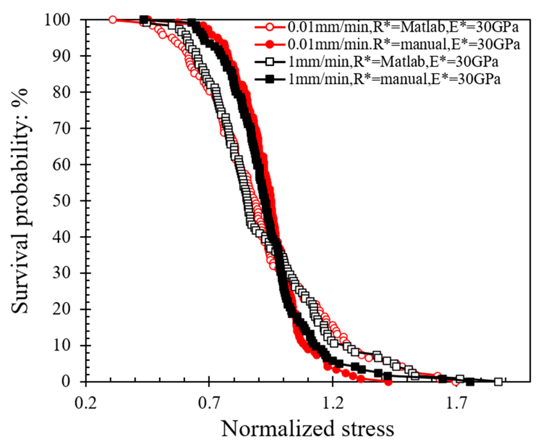 Sensors 21 04611 g007