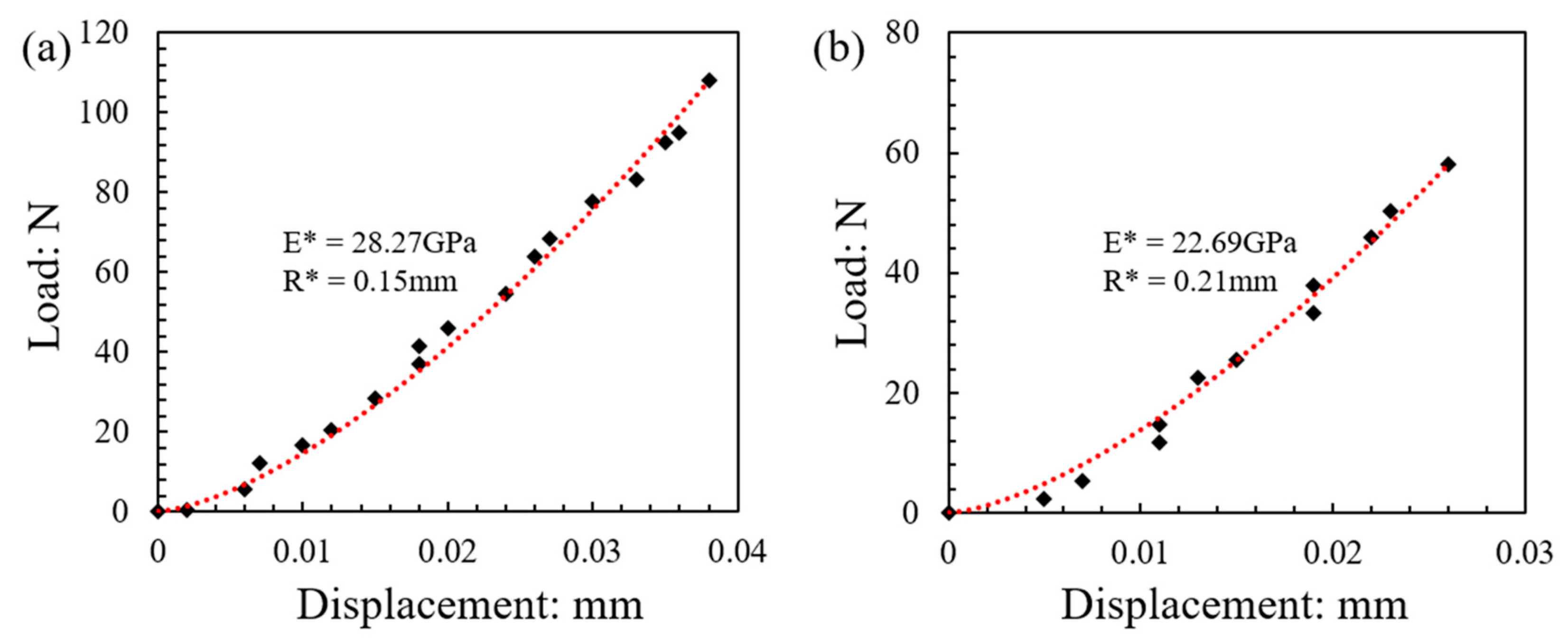 Sensors 21 04611 g009