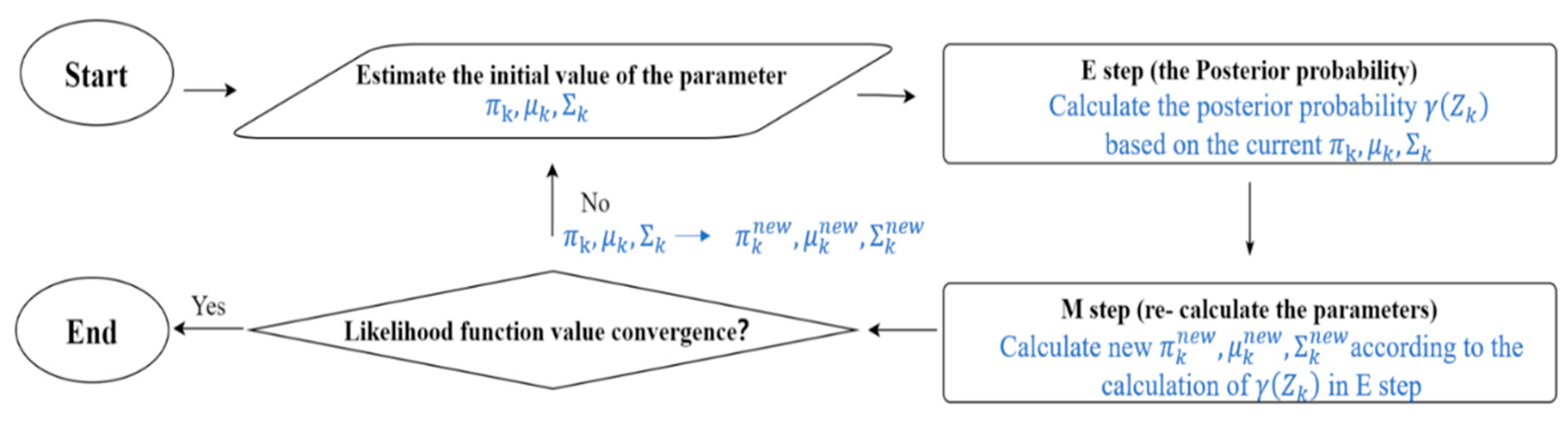 Sensors 21 04611 g012