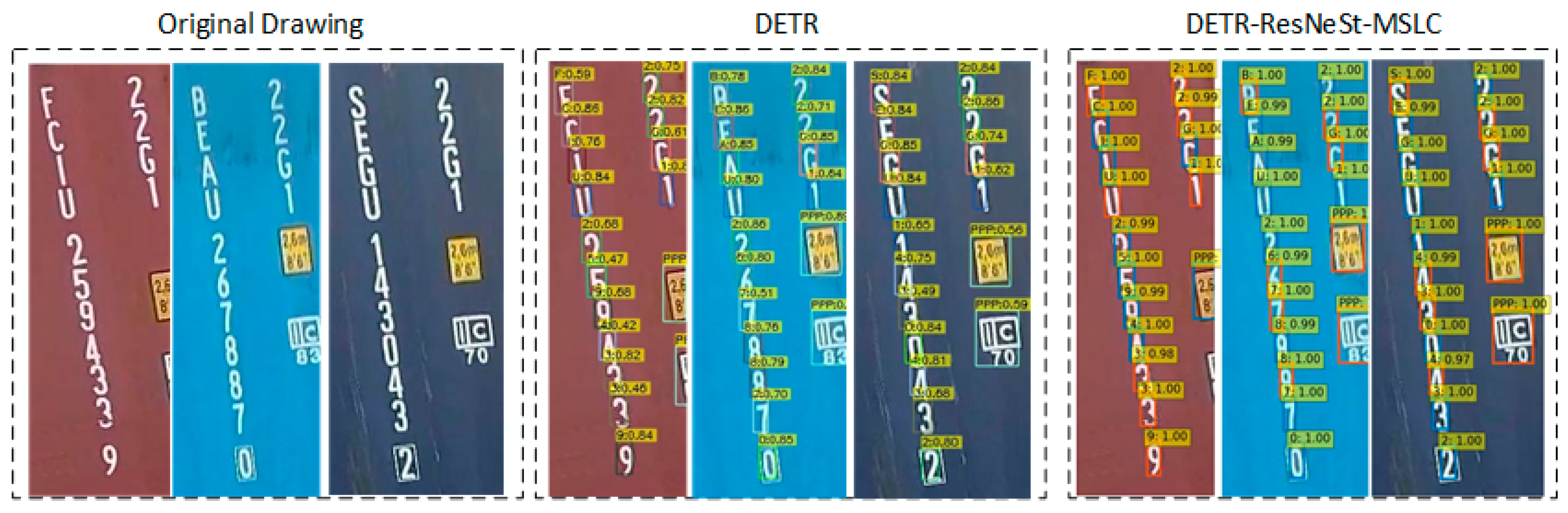 Sensors 21 04612 g006
