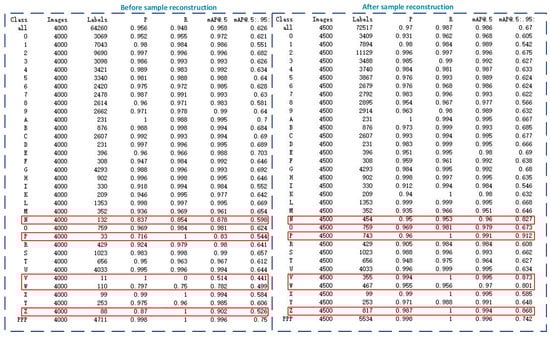 Sensors 21 04612 g0a3 550