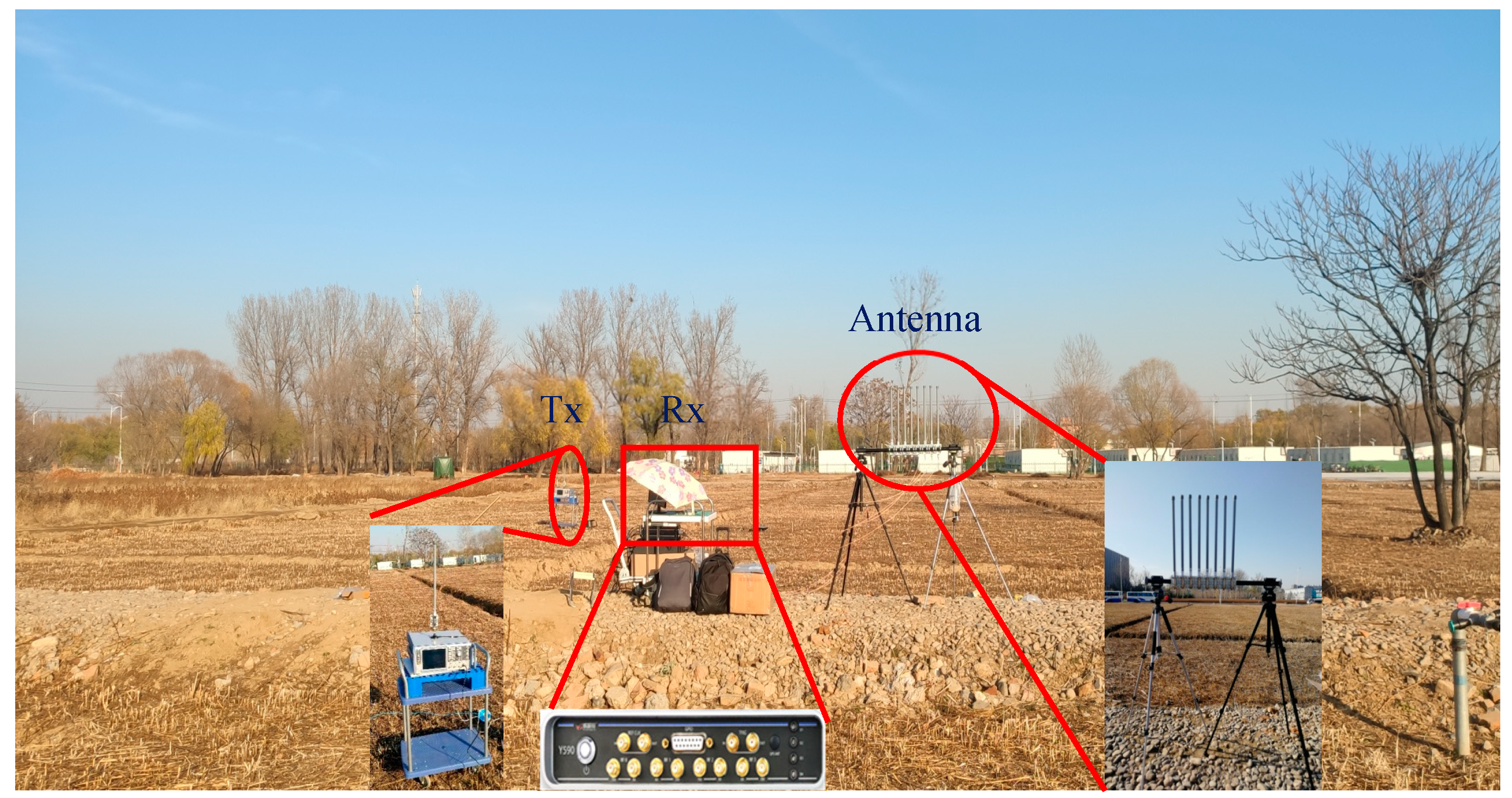 Sensors 21 04614 g007