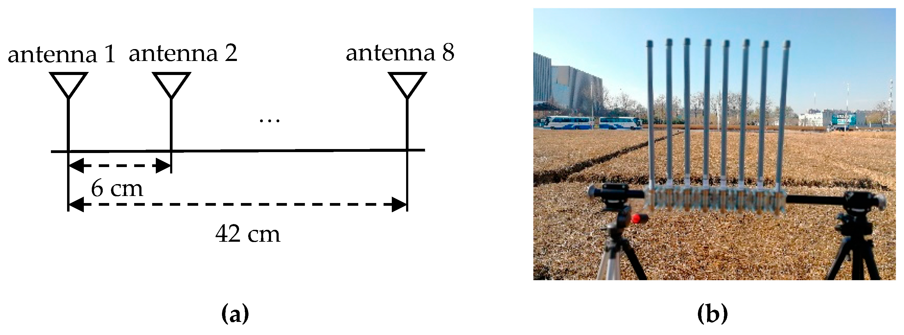 Sensors 21 04614 g008