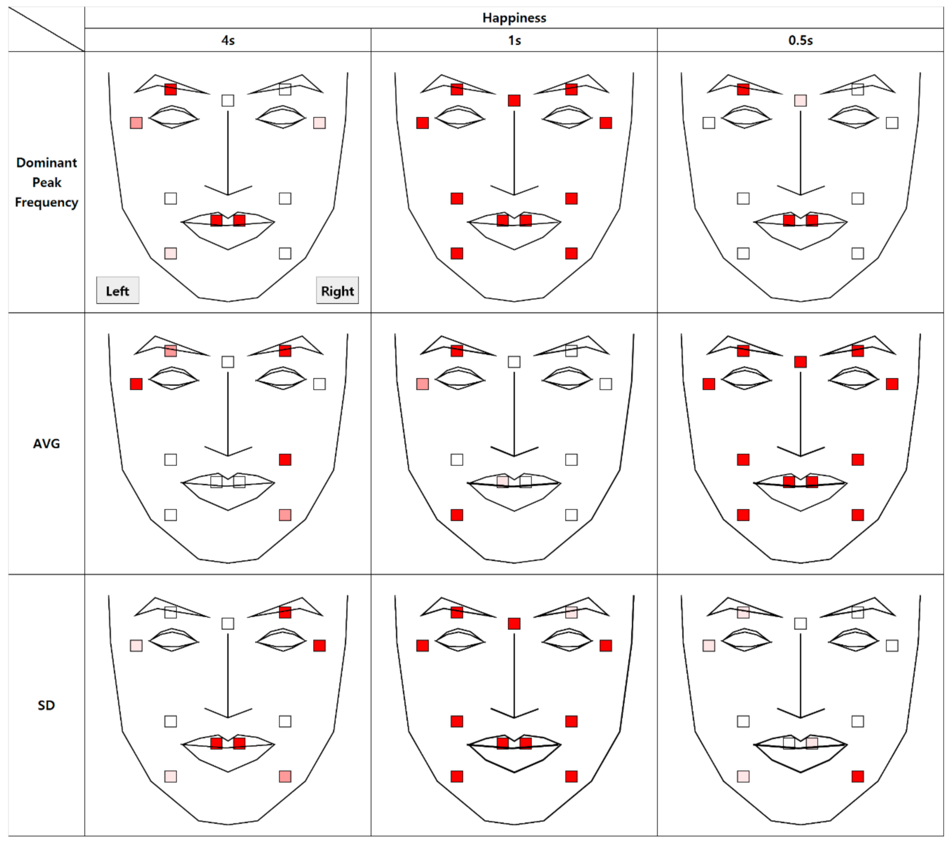 Sensors 21 04616 g007