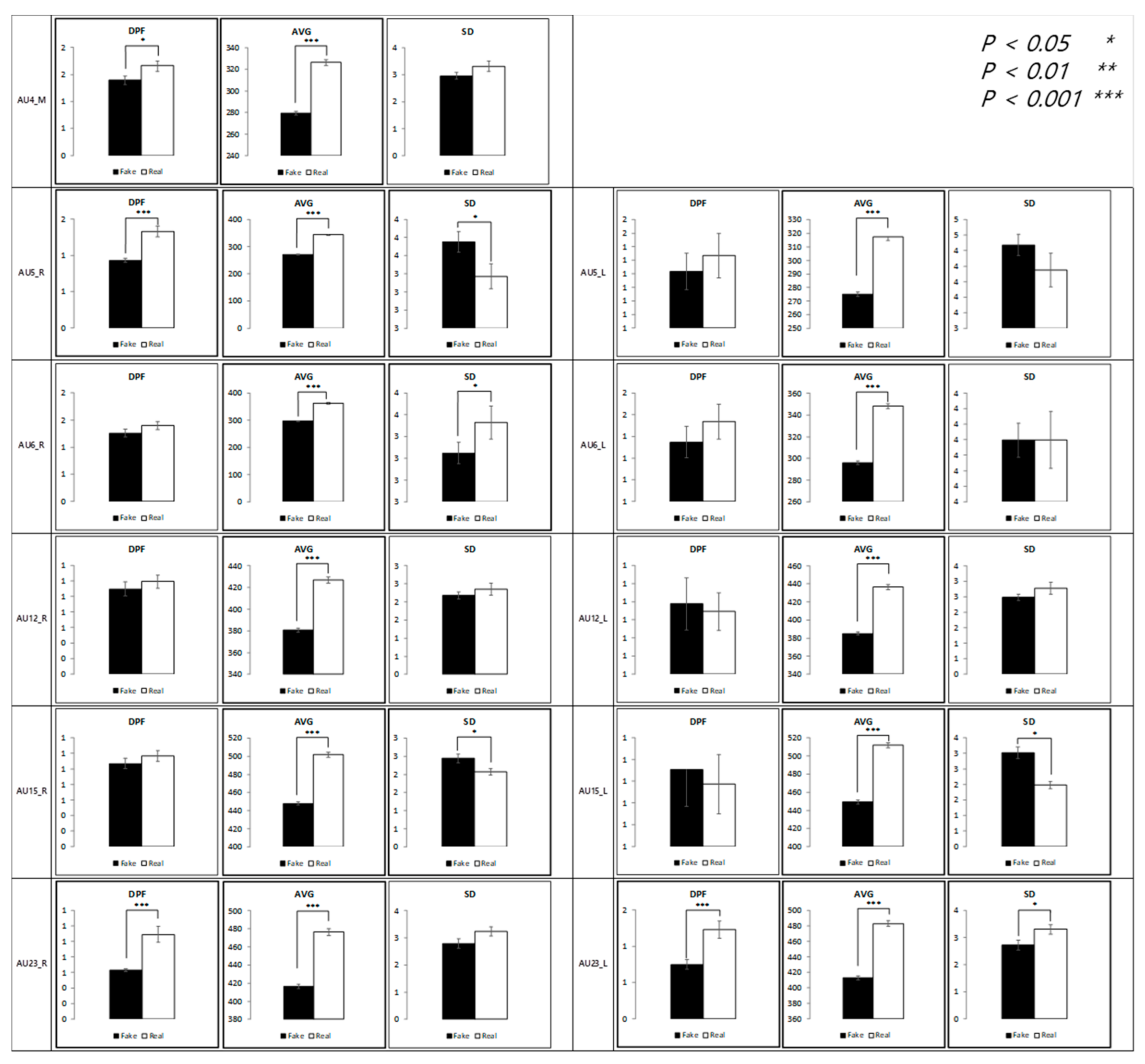 Sensors 21 04616 g008