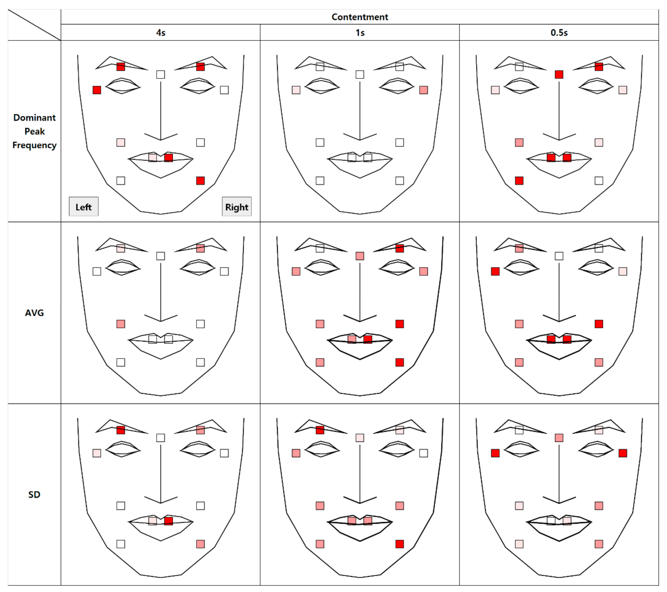 Sensors 21 04616 g009